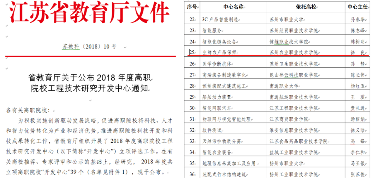 說明: C:\Users\錢洪彬\AppData\Roaming\Tencent\Users\778344708\QQ\WinTemp\RichOle\NOD){O2_P6@]534C9(QZB9K.png